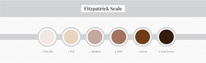 If laser doesn't work and you are looking for a permanent hair removal, the only option would be electrolysis. How Does Laser Hair Removal Work On Dark Skin Urbana