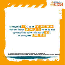 Somos la mayor fuente de información sobre turismo, gastronomía y alojamiento con 387.777 opiniones de viajeros. Estudio Revelo Que Las Restricciones De La Pandemia Afectaron La Participacion Ciudadana En Los Planes De Desarrollo Municipales Aprobados En 2020