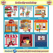 places and shops around town city english vocabulary pdf pendidikan tata bahasa inggris ch 7 psychology quizlet