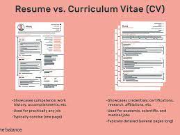 Cvs typically include information like work. The Difference Between A Resume And A Curriculum Vitae