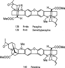 Image result for Strychnos gossweileri