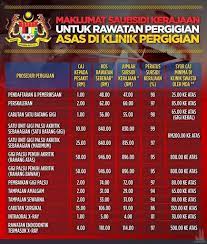 Klinik pergigian famili batu pahat effye.com via. Murahnya Nurulshahira Com