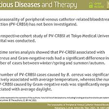 Subjects with crbsi/clabsi for whom, in the investigator's opinion, catheter retention is reasonable or required due to lack of alternative venous access. The Seasonality Of Peripheral Venous Catheter Related Bloodstream Infections