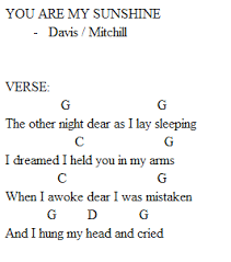 We did not find results for: You Are My Sunshine Connecting The Dots Part 2 Guitar Noise