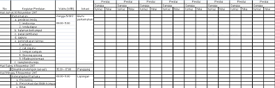 Maybe you would like to learn more about one of these? Pramuka Sman 3 Pasuruan Contoh Format Evaluasi Kegiatan