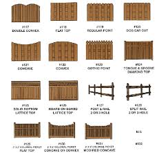 Fence Types Google Search Wood Fence Fence Panels Fence