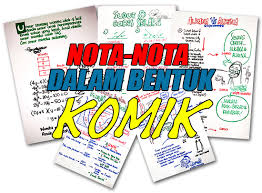Koleksi soalan percubaan upsr sains. Himpunan Nota Sains Matematik Fizik Dan Lain Lain Dalam Bentuk Komik Cikgu Share