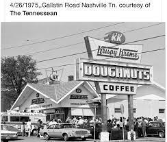Pin By Gina Burroughs On Nashville Tennessee The Place To Be Music City Nashville Nashville Photos Nashville Tennessee