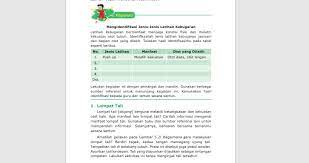 Maybe you would like to learn more about one of these? Kunci Jawaban Pjok Kelas 6 Halaman 91 92 93 94 95 96 97 98 99 Semester 1 K13 Unsur Kebugaran Jasmani Keteranga Metro Lampung News