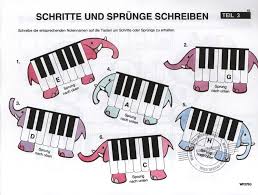 Beim klavier ist es leichter als beim keyboard, weil das c, das in der mitte der beiden notensysteme sowohl für die rechte als auch für die linke hand notiert werden kann immer auch in der mitte der klaviertastatur liegt. Piano Party B Theorie Gehoertraining Von James Bastien Im Stretta Noten Shop Kaufen