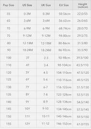 Disclosed Clothing Size Conversion Chart For Children