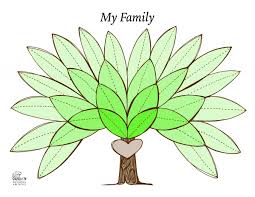 Canva's family tree maker automatically saves your work in progress, so there's no need to worry about saving endless versions of your design. Genealogy Activities For Kids National Archives