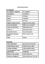 Explore these words to help inspire the word choice in your writing. 4 Ways To Learn To Speak Spanish Wikihow