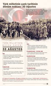 Yılında 30 ağustos zafer bayramımız kutlu olsun! Turk Milletinin Sanli Tarihinin Donum Noktasi 30 Agustos