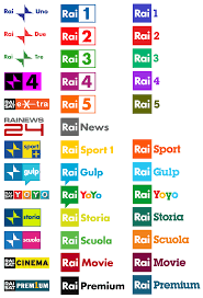 This is a tv channel for the whole family. Rai Radiotelevisione Italiana Logos 2016 17 Redesign Fonts In Use