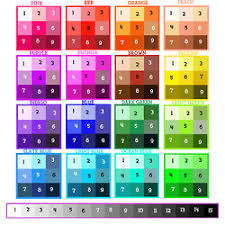 Read writing from acnl hair guide on medium. Easy Animal Crossing New Leaf Hair