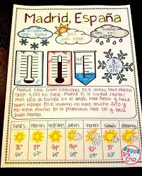El Tiempo Spanish Weather Research Project Distance Learning Friendly Spanish Weather Learning Spanish Spanish Projects