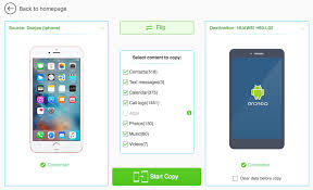 There was once a time when transferring contacts from one mobile platform to another meant manually typing in an endless amount of names, phone numbers we'll do our best to help you out as soon as possible! How Can I Transfer Iphone Contacts To Android Solved