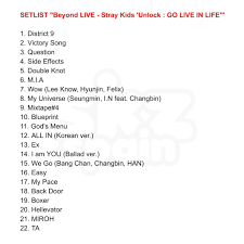 Between the zune launch in 2006 and april 2011, . Stray Kids Spain On Twitter Info 22112020 Setlist Del Concierto Online De Stray Kids Beyond Live Stray Kids Unlock Go Live In Life Straykids ìŠ¤íŠ¸ë ˆì´í‚¤ì¦ˆ Straykids Beyond Live Unlock Goliveinlife Youmakestraykidsstay Https
