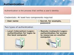 Require domain controller authentication to unlock workstation—enabled. Introducing Active Directory Domain Services Ppt Download