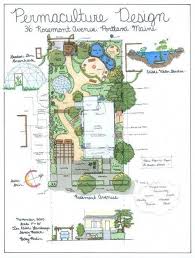 Permaculture Design Examples Google Search Communitygarden Permaculture Design Permaculture Gardening Farm Layout