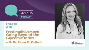 Food Insulin Demand Going Beyond The Glycemic Index With Dr