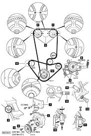 How To Replace Timing Belt On Honda Prelude 2 2 2001