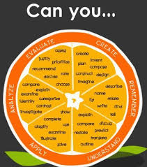The Blooming Orange Cool Tools For 21st Century Learners Teaching Teacher Resources Education