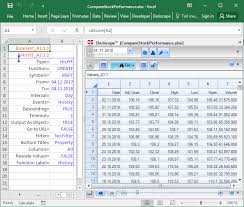 Compare Historical Data Through Multiple Curves In A Singe