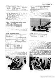 Kawasaki kz750 twin wiring diagram my manual document 3. 1976 1979 Kawasaki Kz750 B Twin Motorcycle Service Manual
