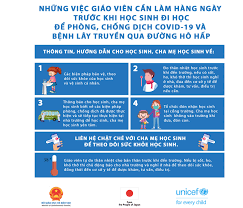 Việc thực hiện chủ trương tinh giản biên chế, cắt giảm số lượng cán bộ không chuyên trách ở cấp phường, xã, thị trấn đã gây không ít khó khăn cho các địa. Phe Duyá»‡t Bá»'n Tai Liá»‡u Vá» Phong Chá»'ng Dá»‹ch Covid 19 Trong TrÆ°á»ng Há»c Bao Nhan Dan