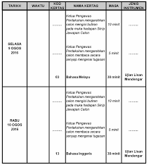 We did not find results for: Jadual Waktu Peperiksaan Pt3 2016 Saps Ibu Bapa