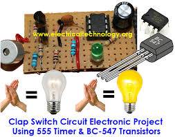 In a computer system in different parts different fault may arise. Engineer Gandoc Dwizard In Computer Faults Solutions Home Facebook