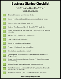 Pin By Hunter On Small Business Business Checklist Small Business Start Up Start Up Business