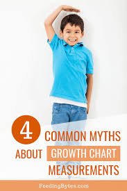 How To Read Child Growth Charts Percentiles Explained