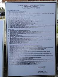 Profil dan visi misi sekolah 34. Aneka Papan Data Administrasi