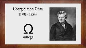U=ri şi u=ri şi după înlocuiri se obţine: Fizica Legea Lui Ohm Partea 1 Winschool Youtube