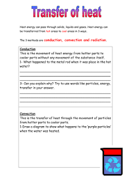Transfer of heat by direct contact between materials define convection: Heat Energy Transfer Worksheet Teaching Resources