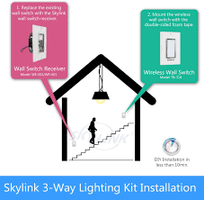 Sk 8 Wireless Diy 3 Way On Off Anywhere Lighting Home Control Wall Switch Set No Neutral Wire Required Skylink Remote Switch Amazon Com