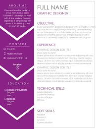 Graphic Designer Resume Sample And Writing Tips Monsterindia Com