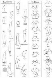 Lengan ramping bisa membuat penampilan kita terlihat lebih kece. Sj Collection Pelbagai Jenis Lengan Boleh Lah Buat Facebook