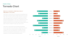 Tornado Chart Powerpoint Template And Keynote Slide