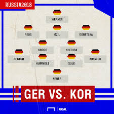 Bitte beachte, dass diese teams nur in deinem browser gespeichert werden. Sudkorea Vs Deutschland Die Aufstellung Des Dfb Team Goal Com
