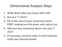 Ppt Dimensional Analysis 101 Powerpoint Presentation Free