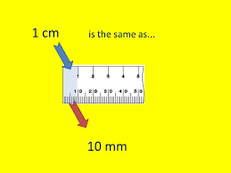 Get update trending news reference web which provides you with 100.000 ++ news images. 10 Mm Is The Same As 1 Cm 20 Mm Is The Same As 2 Cm Ppt Download