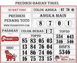 Togel Xsmb Hari Ini