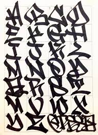 Hier lernt ihr eure eigene graftti schrift! Graffiti Letters 61 Graffiti Artists Share Their Styles Bombing Science