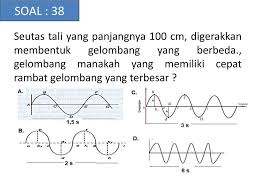 Jika posisi p dan q terpisah 150 cm berapakah cepat rambat gelombang. Guru Mts Kabupaten Demak Ppt Download