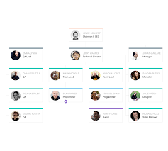 48 precise create flow chart html5