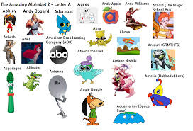 The exact shape of printed letters varies depending on the typeface (and font), and the standard printed form may differ significantly from . The Amazing Alphabet 2 Letter A By Chloedh1001 On Deviantart